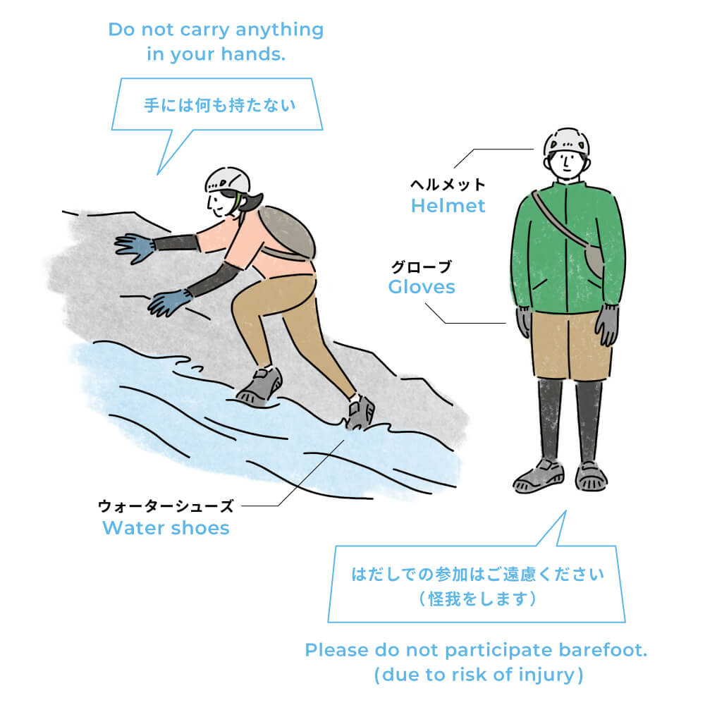 装備・服装
