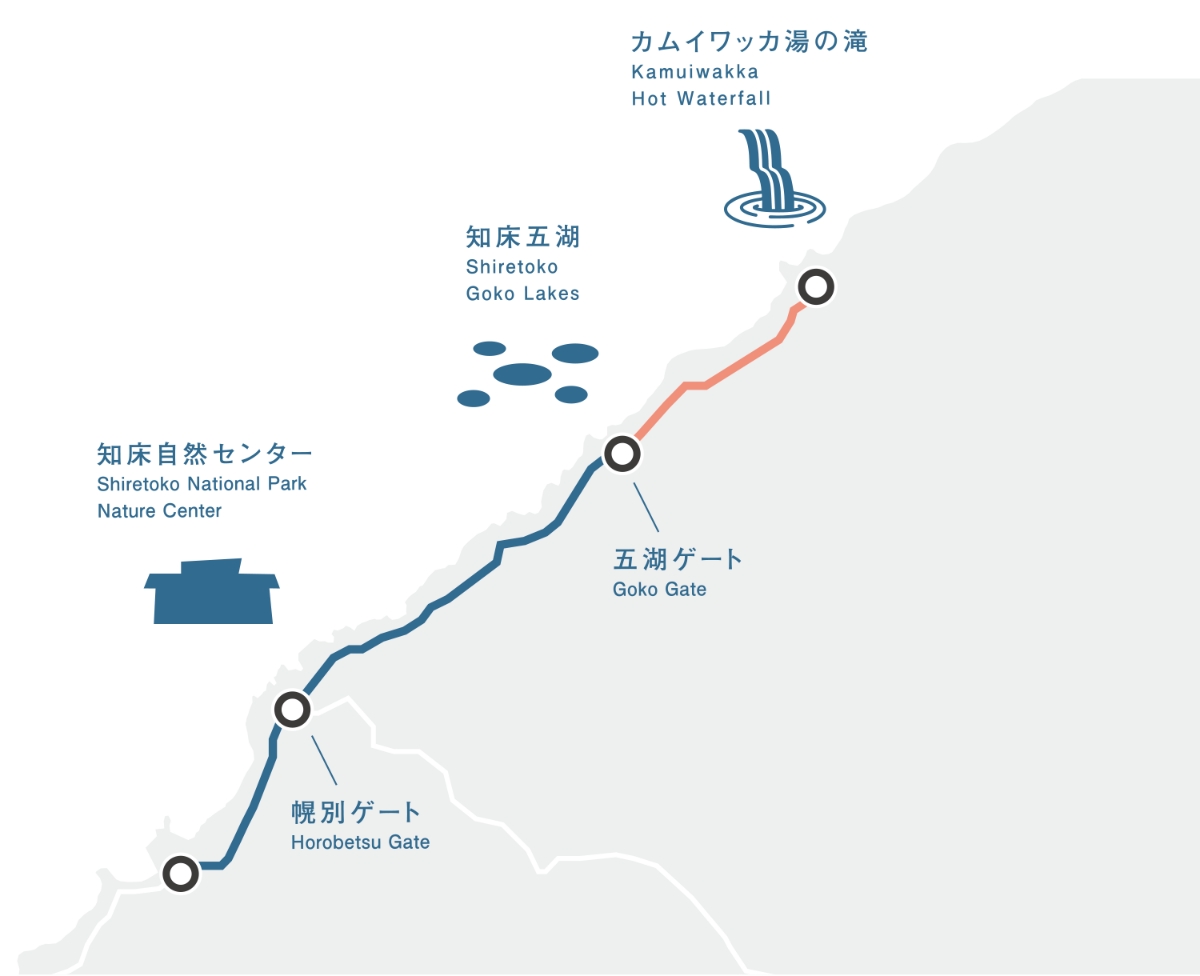 カムイワッカ・エリアまでの行き方